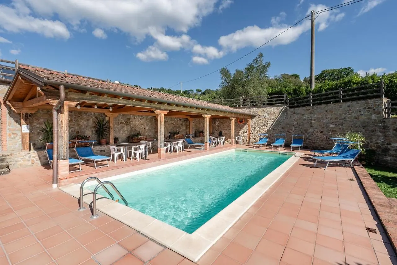 Agriturismo Fadanelli La Colombaia contacts